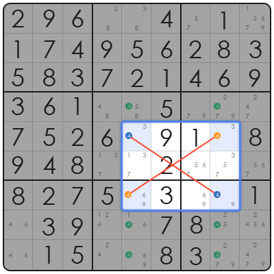 web sudoku level 4